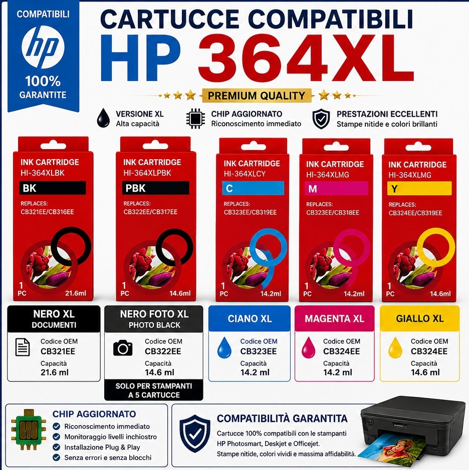 Cartucce Compatibili HP 364XL Premium
